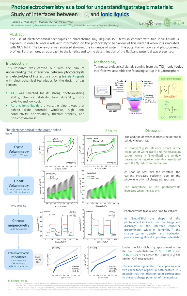 Juliana Díaz R (@julianadiaz001) on Twitter photo Hi <a href="/LatinXChem/">LatinXChem</a>, this is my poster about ‘Photoelectrochemistry as a tool for understanding strategic materials: Study of interfaces between TiO2 and ionic liquids’
I hope you enjoy it!
#LatinXChem22 #LXChemPhys #Phys42
#electrochemistry #ionicliquids #photochemistry Hi <a href="/LatinXChem/">LatinXChem</a>, this is my poster about ‘Photoelectrochemistry as a tool for understanding strategic materials: Study of interfaces between TiO2 and ionic liquids’
I hope you enjoy it!
#LatinXChem22 #LXChemPhys #Phys42
#electrochemistry #ionicliquids #photochemistry