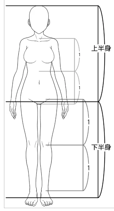 あった。ポーズ集のバランスだと今はこんくらいで描いてるね。 