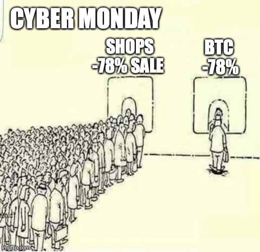 SheeshaFinance_'s tweet photo. #BuyingHigh and #SellingLow never goes out of style. π
#cybermonday #shoppingdays #spendingspree https://t.co/pkBB20O9Wq