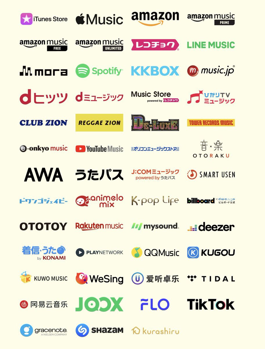 Chirolyn_1965's tweet image. 待望のニューアルバム
【Chirolyn／Release yourself＋DVD】NOW ON SALE‼️

カバーにはhide with Spread Beaverの『ピンクスパイダー』を収録
feat.ボーカルにROTTENGRAFFTYのNOBUYAが参加

iTunes Store(日本)の&quot;R&amp;amp;B/ソウル トップアルバム&quot;で最高2位にランクイン

◆CD購入→chirolyn.jp/goods_2022_alb…