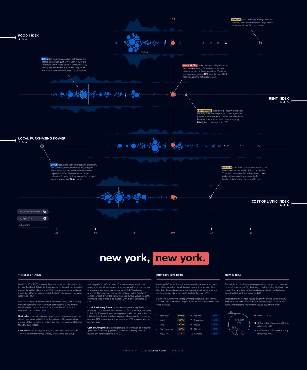 Nadieh Bremer tweet media