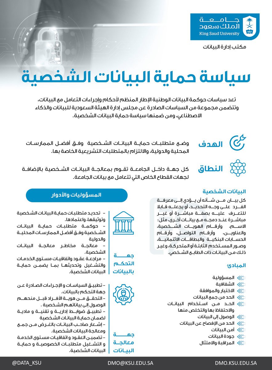 جامعة الملك سعود tweet media
