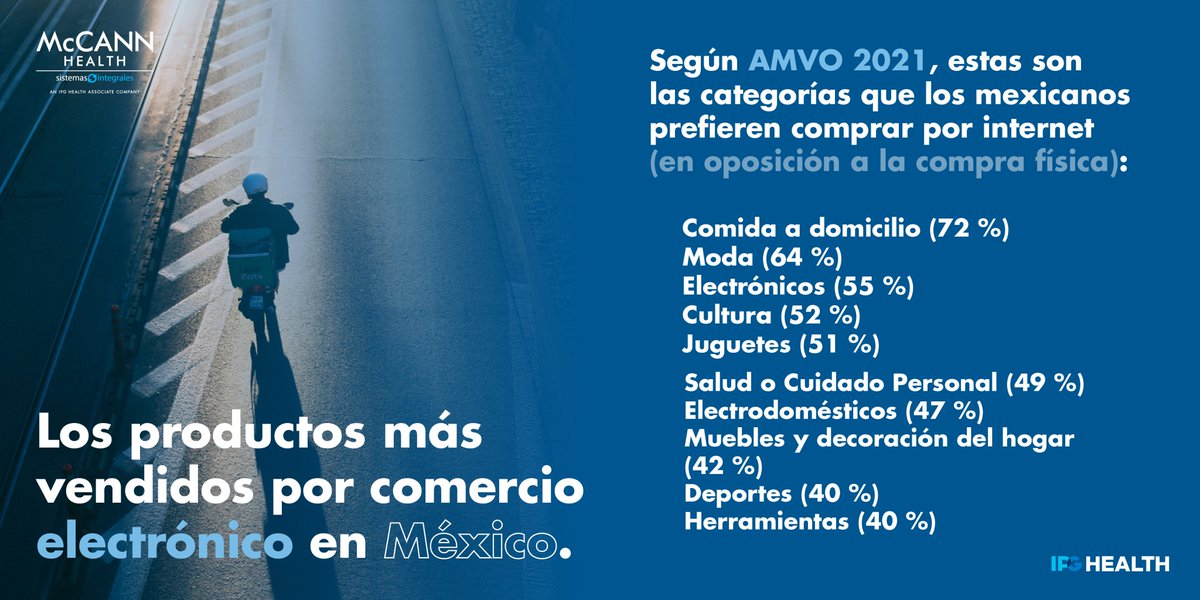 mccann_healthSI's tweet photo. Este cybermonday es una gran oportunidad para vender productos a grandes cantidades por medio del E-Commerce

We are @IPGHealth  Family

#CyberMonday
#ActitudSI  #BoomSI #ProPharma https://t.co/EeDlIbMN5u https://t.co/uKW1RwREZ4
