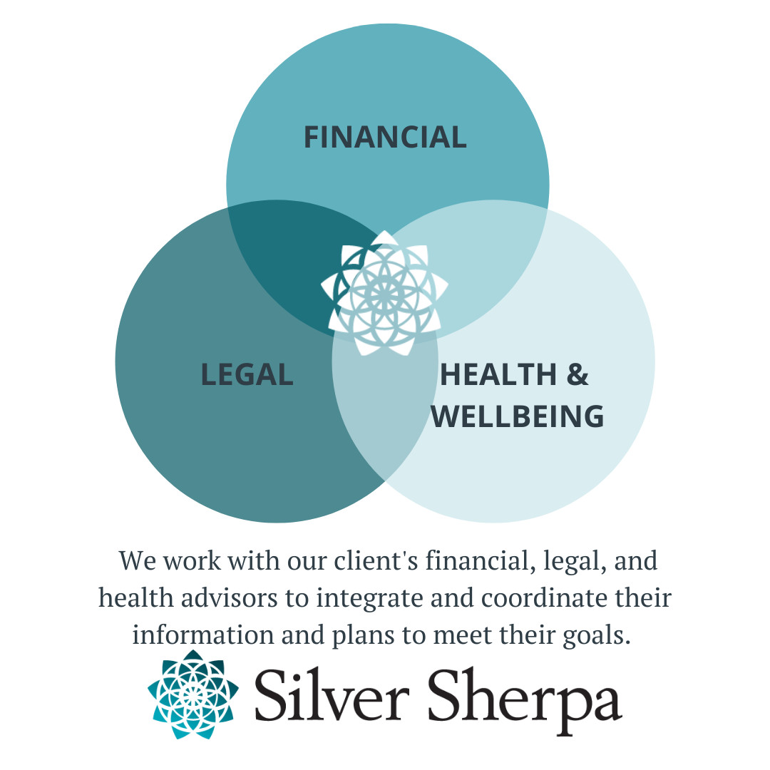 SilverSherpa's tweet photo. Where does an ageing consultant fit into your lifestyle 'Board of Advisors'? #AgeingAdvisor #AgingAdvisor #SmartAging #SmartAgeing https://t.co/M0WTw0vxeG