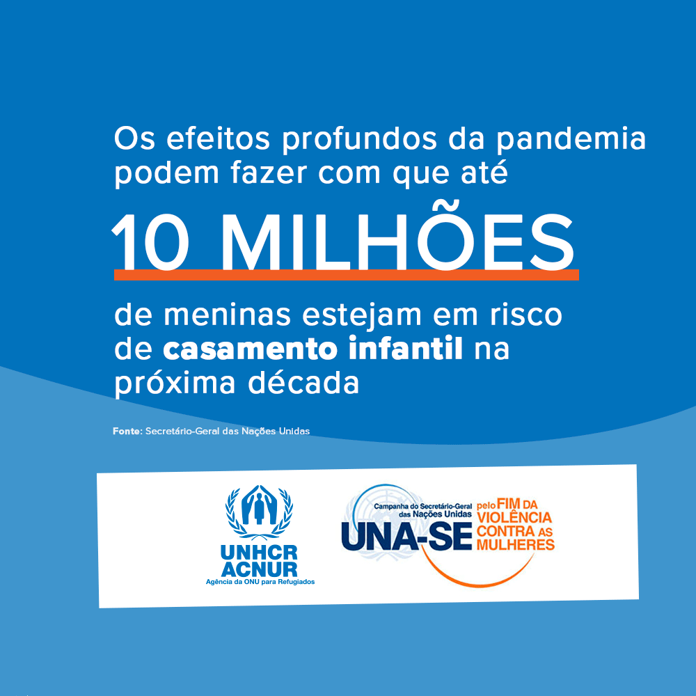 Em apoio à campanha "Atletas pelo fim da violência de gênero de refugiadas no 🇧🇷", a renomada goleira do <a href="/Atletico/">Atlético</a>, <a href="/Nicole_RW00/">Nicole Ramos</a>, está #ComAsRefugiadas.

A atleta se juntou ao #ACNUR para trazer informações e mensagens de apoio à mulheres e meninas refugiadas. 🧡