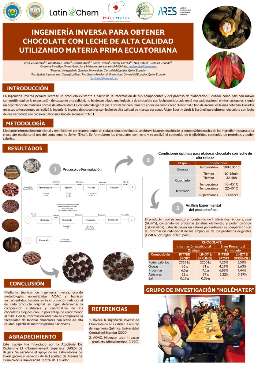 ChandiJessy's tweet photo. Hola @LatinXChem, este es mi trabajo “Ingeniería Inversa para obtener chocolate con leche de alta calidad utilizando materia prima ecuatoriana”. #LatinXChem22 #LXChemOrg #OC028 #MoléMater 

@lacentralec 
@InvestigaUCE 
@fiquce

@vicky_label2000 
@YparraEdu https://t.co/pUw8LanFyG