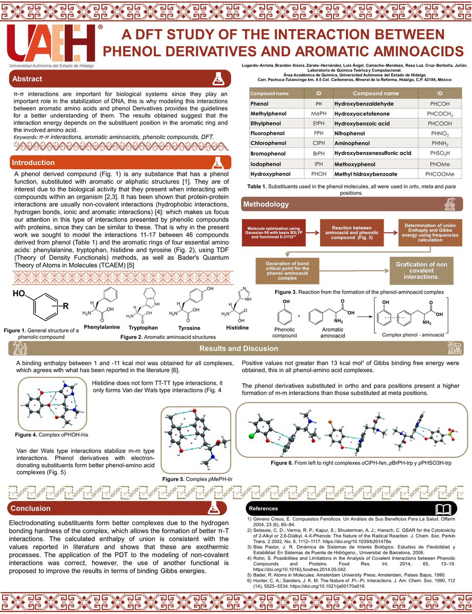 BLugardo28's tweet photo. Hi @LatinXChem, this is my work ‘A DFT STUDY OF THE INTERACTION BETWEEN PHENOL DERIVATIVES AND AROMATIC AMINOACIDS’, #LatinXChem22 #LXChemComp #Comp032 https://t.co/2ypSFy31Jv