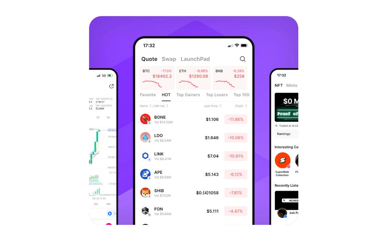 Shan47940372's tweet photo. @Sasha999067 @AgeOfEykar 🧐More than 6M #crypto lovers chose #BitKeep as their first choice of #web3 journey.

😎Reasons for that:
✅Wallet, Swap, NFT Market, DApp in ONE!
✅75 mainnets, 250K tokens, 46+ DEXs!
✅#Airdrop, #FreeMint #WorldCup2022 events every day! 

🤳Get now >>https://t.co/fdULDrTi3n https://t.co/aAezlElWV0
