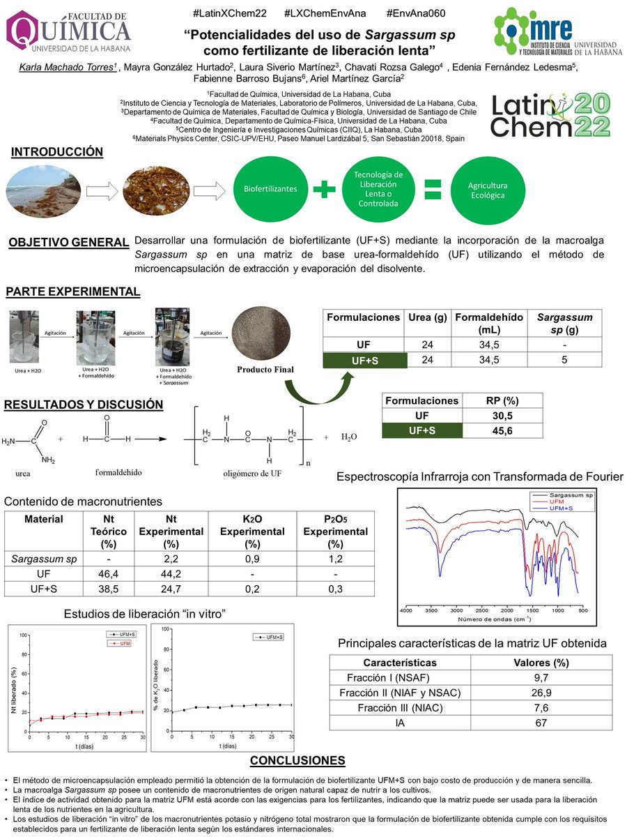 KarlaMachadoTo1's tweet photo. Hola @LatinXChem Community. Este es mi trabajo "Potencialidades del uso de Sargassum sp como fertilizante de liberación lenta".
#LatinXChem22
#LXChemEnvAna
#EnvAna060 https://t.co/nZaTagSAOE