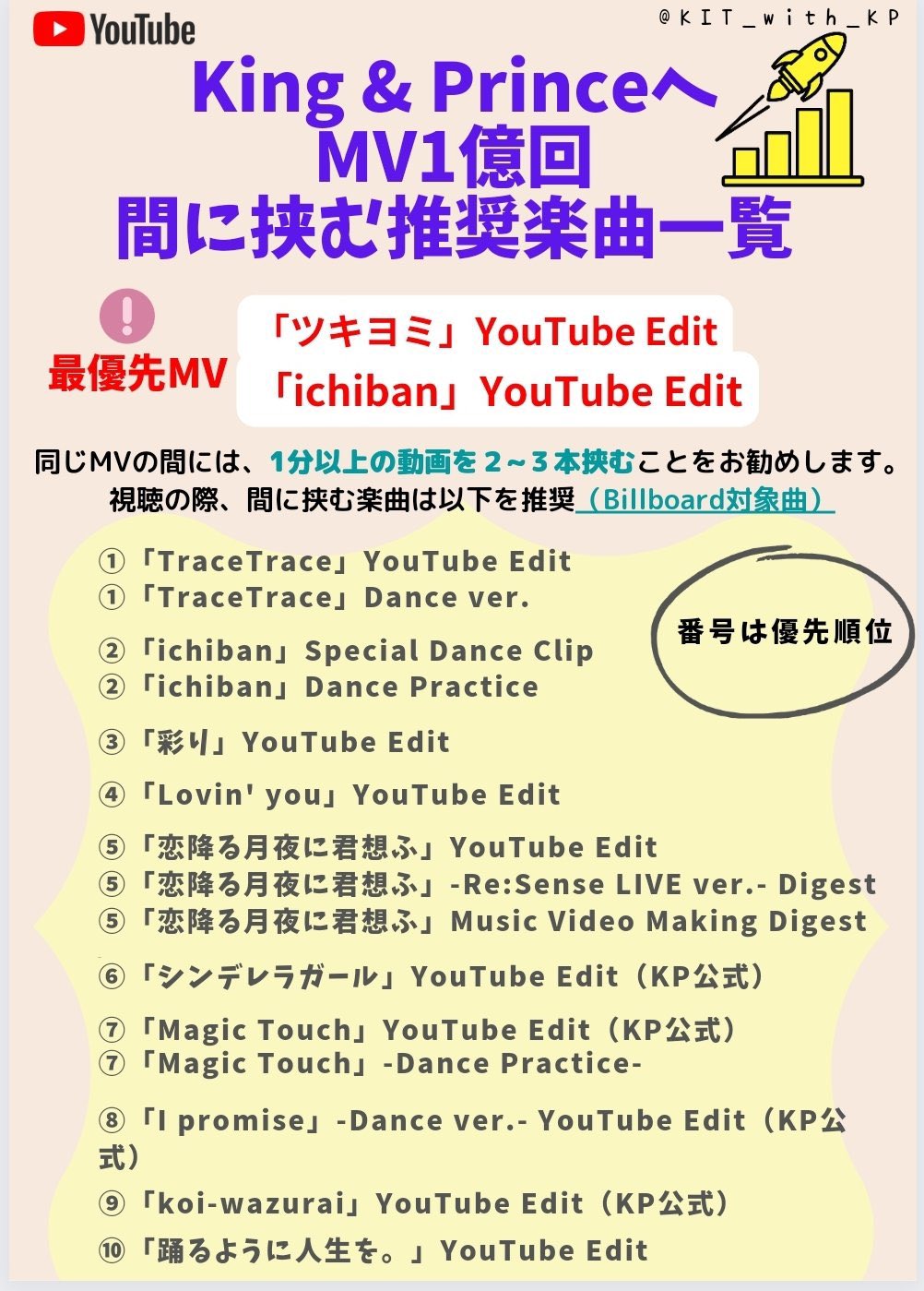 King Prince Youtube Kingprincetube Twitter