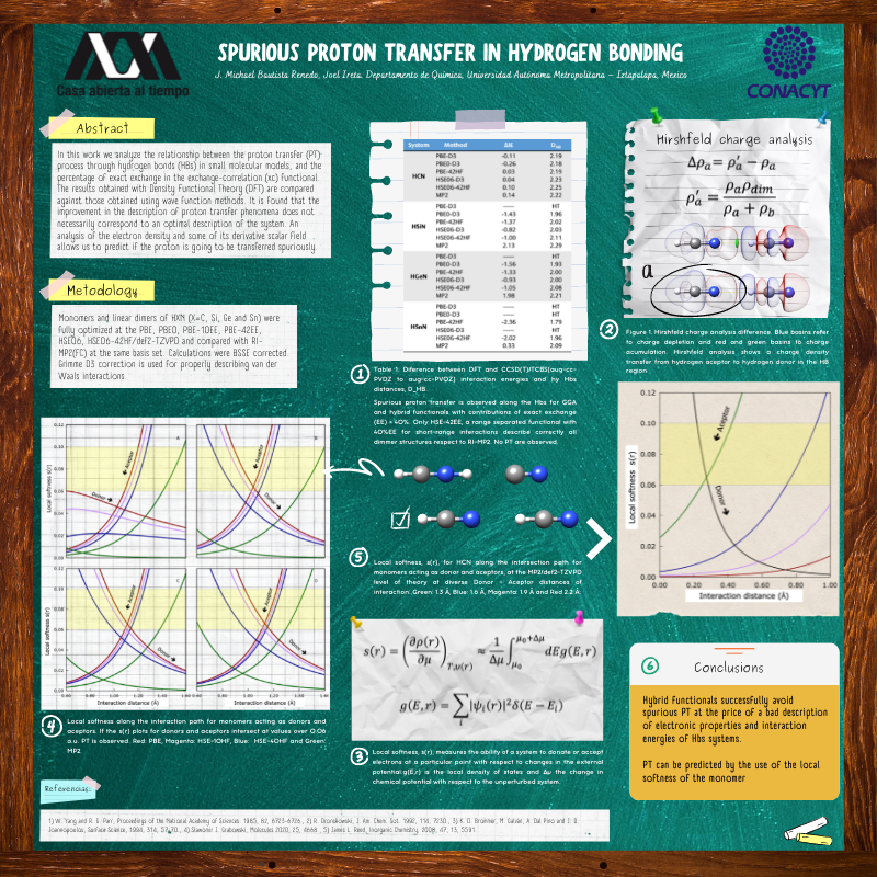 hello everyone in the <a href="/LatinXChem/">LatinXChem</a> community. 

Here is my poster entitled "Spurious proton transfer in hydrogen bonding"
