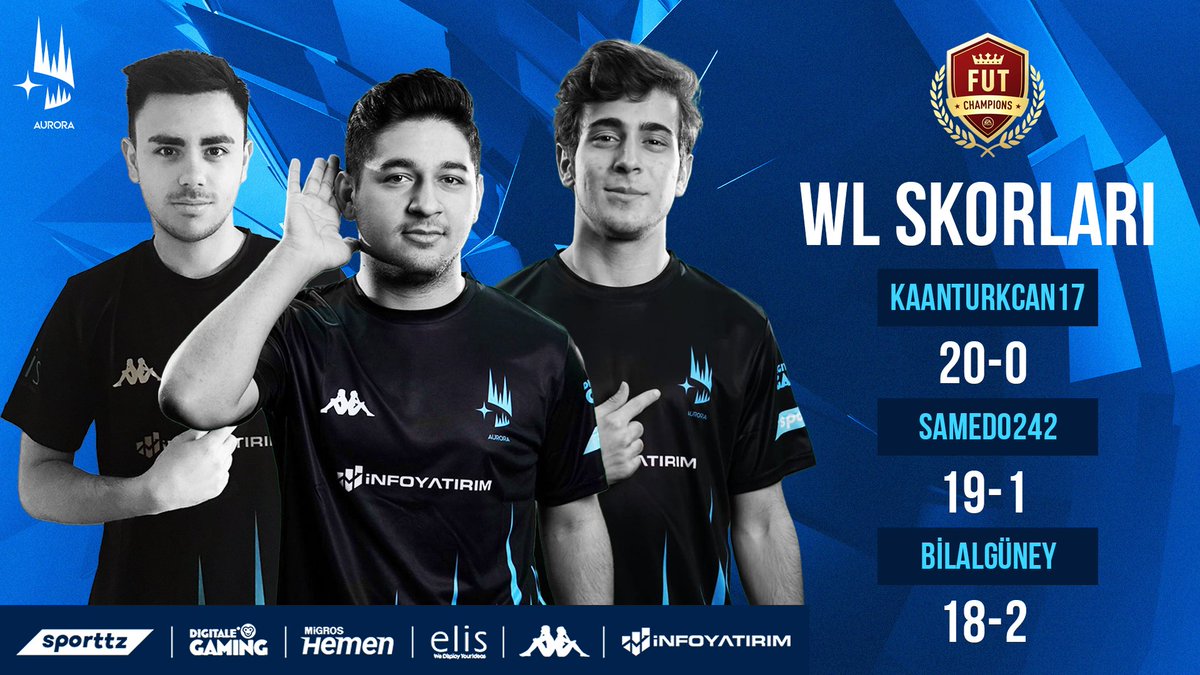 FIFA oyuncularımızın bu haftaki Weekend League performansları karşınızda.

Sizin skorlarınız nasıl?

#FromTheNorth | <a href="/Kappa_Turkey/">Kappa Türkiye</a>