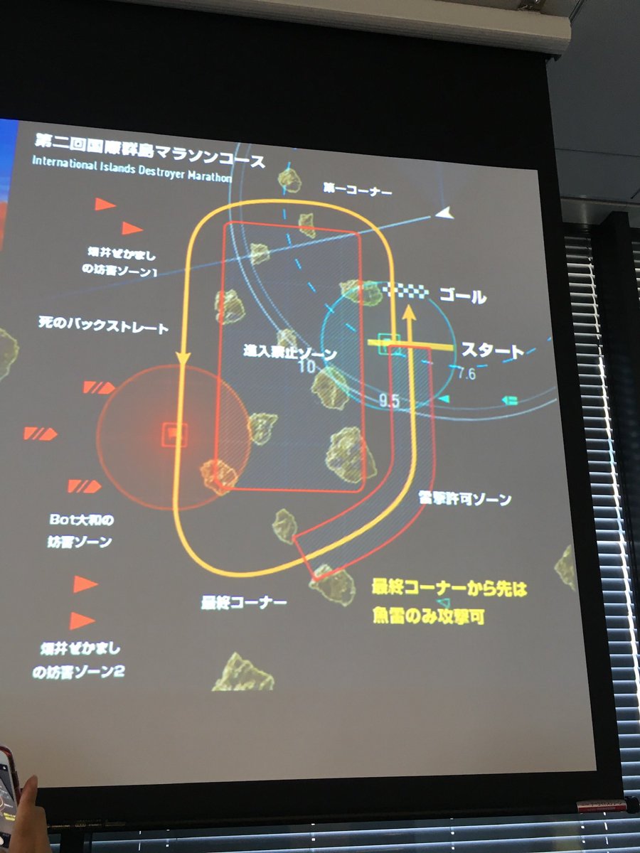 おふねイベント楽しかったね 