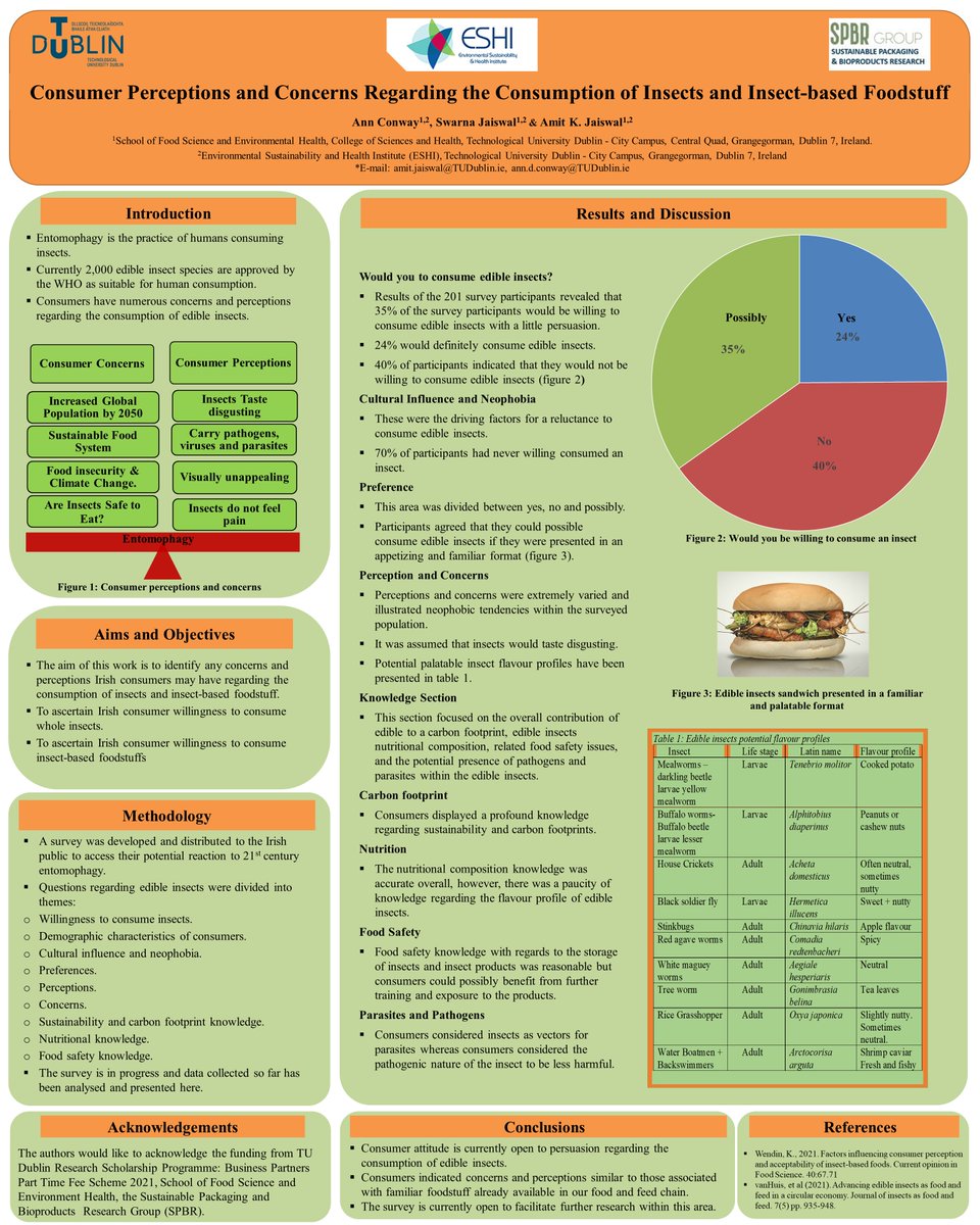 AnnConw23496164's tweet photo. Would you be willing to consume an insect? 
My PhD research is focused on edible insects suitable for human consumption. #TUDublinGRSPoster https://t.co/x1Xc7JgCXx