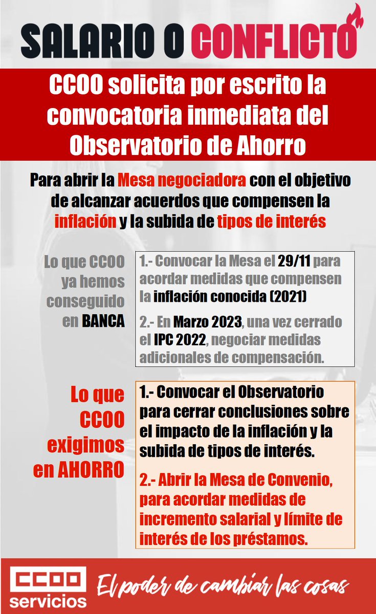 serviciosccoo's tweet photo. 🚨URGENTE: Alcanzar acuerdos que compensen la inflación y la subida de tipos de interés, @financieroCCOO solicita convocatoria inmediata del Observatorio de #Ahorro #salariooconflicto 📝👇
🔗https://t.co/WwmxAckCUY https://t.co/mjLYVa1gMg