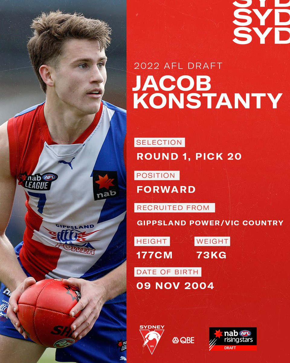 sydneyswans's tweet photo. 2022 NAB AFL DRAFT: ROUND 1, PICK 20

We welcome Jacob Konstanty to the Sydney Swans family! ♥️

#Bloods https://t.co/8GuG0lhANk