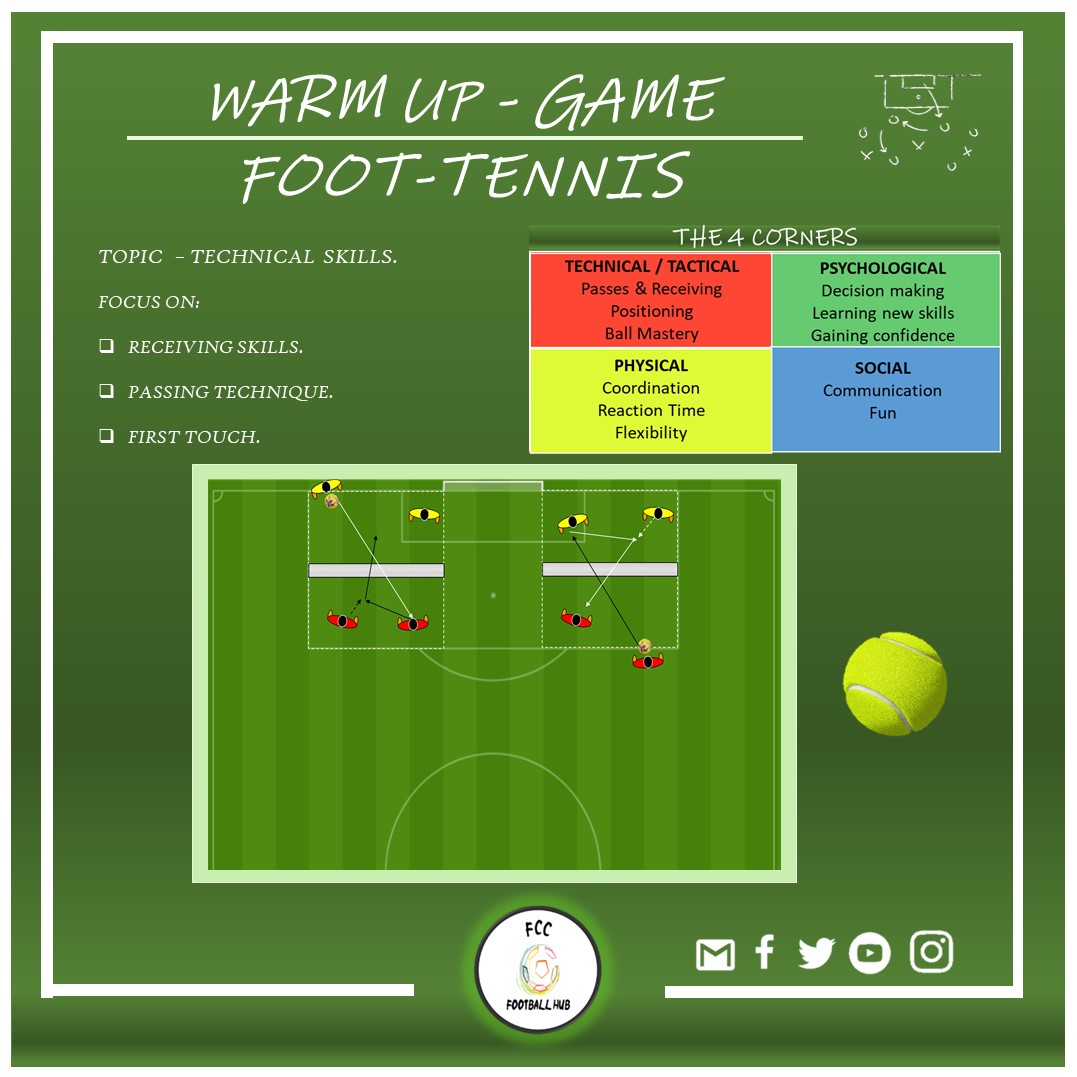 HubFcc's tweet photo. 💥Warm UpGame⚽️
📝 Foot-Tennis
🎯 Receiving and Passing.
🥅 Technical detail when receiving and passing.
Download our collection of games in our Website:
https://t.co/AHCbfSRjSw
#HubFcc #Coaching https://t.co/T5uyfyKA7K