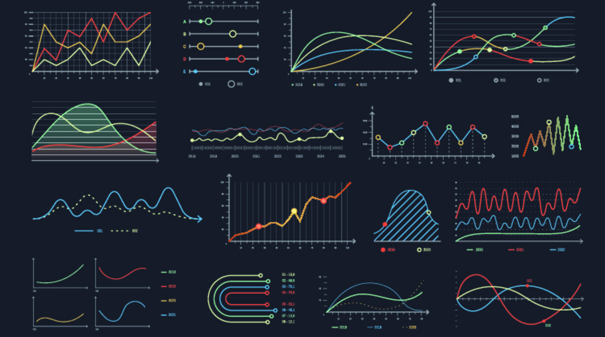 Just launched! For information on statistics-related methodologies, initiatives and training, check out the new knowledge centre of the Irving Fisher Committee on Central Bank #Statistics bis.org/ifc/knowledge_…