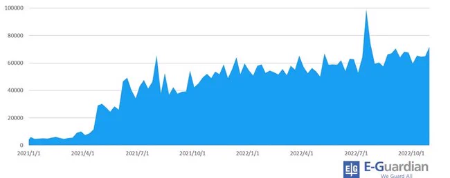 SNS流行語大賞が決定！第１位は“ちいかわ構文”の「○○ってコト！？」