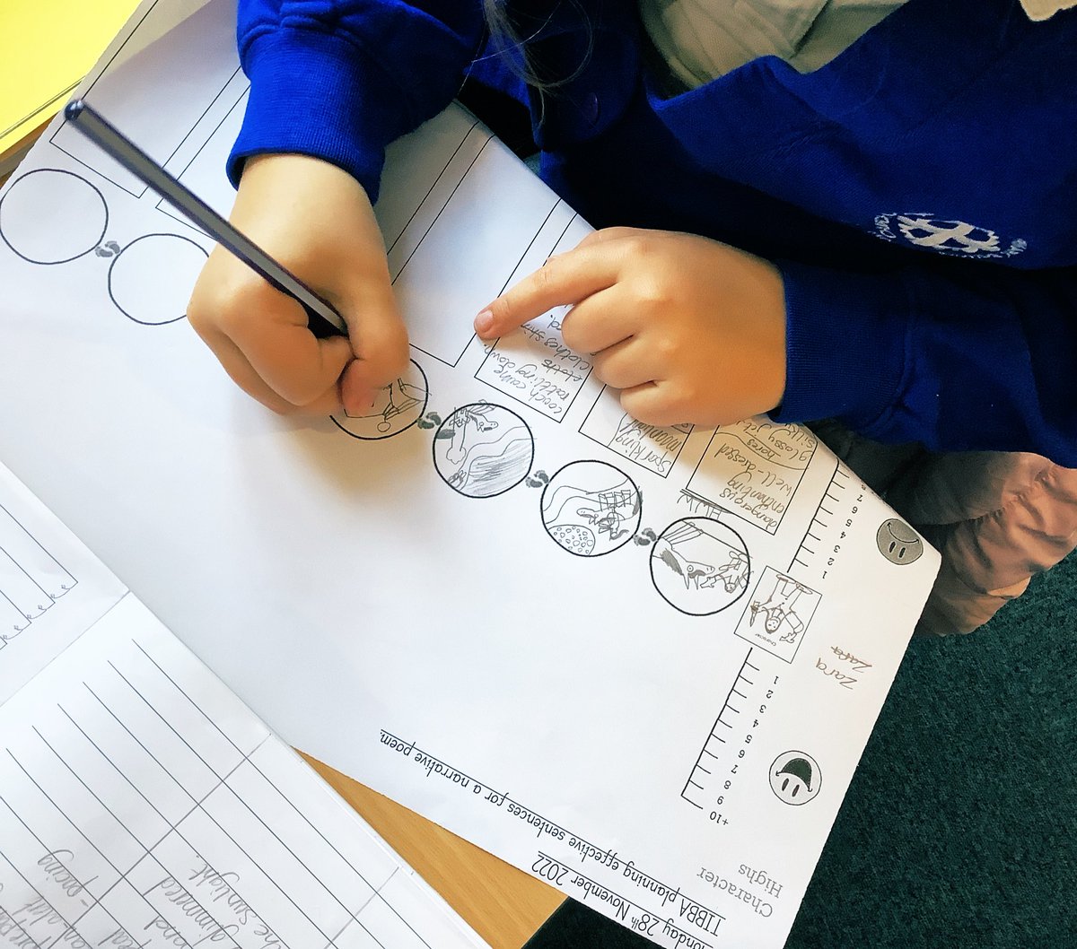 The time has come again where we are planning our next piece of writing. This time, we are planning our very own narrative poem inspired by ‘The Highwayman’ by Alfred Noyes.  <a href="/stmargaretsath1/">stmargaretsathasbury</a> <a href="/janeconsidine/">Jane Considine</a>