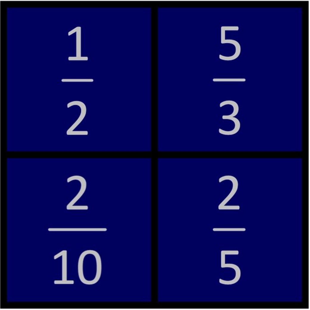 MBMSMaths's tweet image. Weekly Maths Challenge
Which one is the odd one out? #explainit