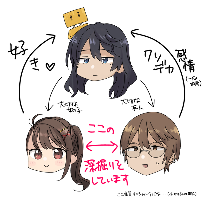 開いた扉が閉まらない図です(草鈴芹) 
