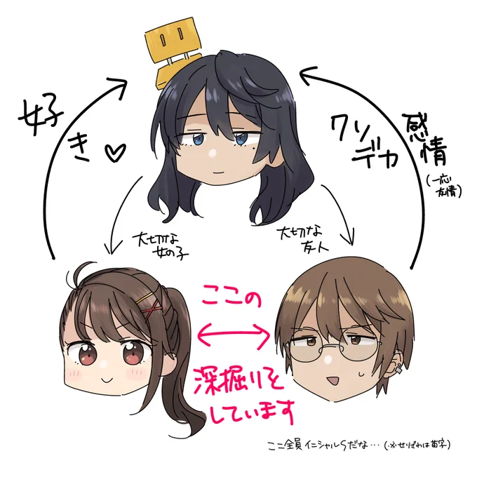 開いた扉が閉まらない図です(草鈴芹) 