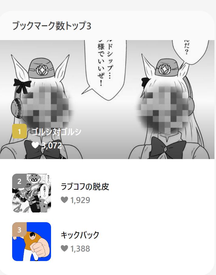 自分の作品の最もブクマされたベスト3の
絵面の混沌ぶり 