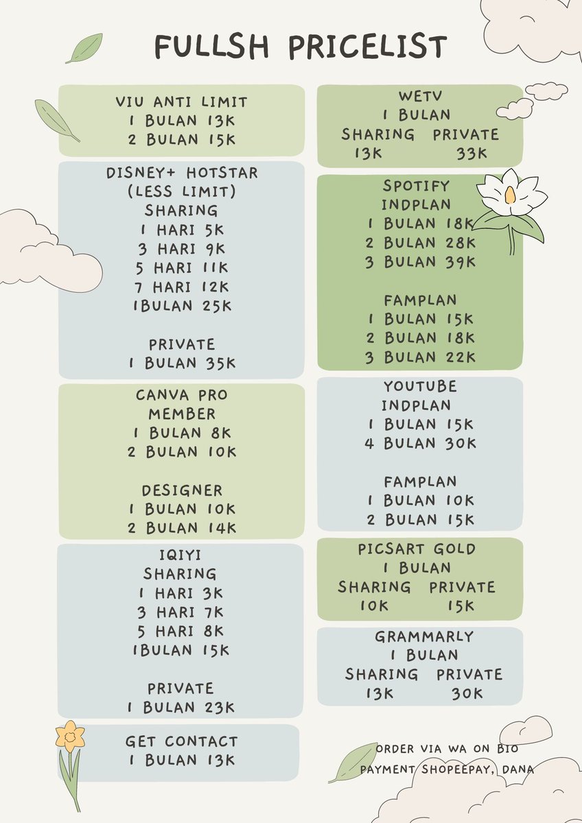 fullsh's tweet image. 4 bulan no renewal kak
