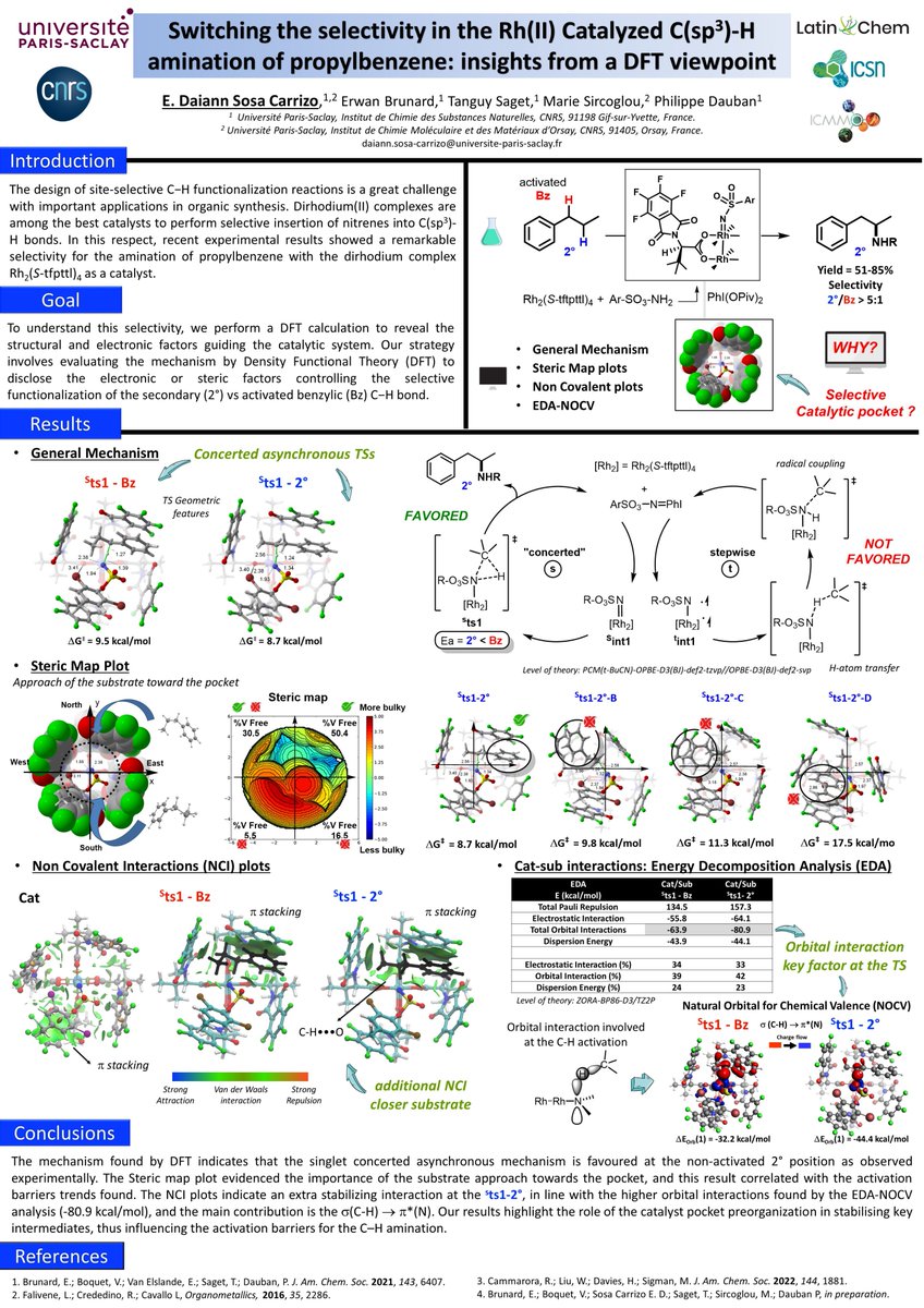 SCDaiann's tweet photo. Hi @LatinXChem, this is our work ‘Switching the selectivity in the Rh(II) Catalyzed C(sp3)-H amination of propylbenzene: insights from a DFT viewpoint’ #LatinXChem #LXChemComp #Comp170 #compchem #chemicaBond #ReactionMechanism #DFT #EDA #NCI #NOCV #Catalysis #selectivity https://t.co/Vbt6gUNBuW