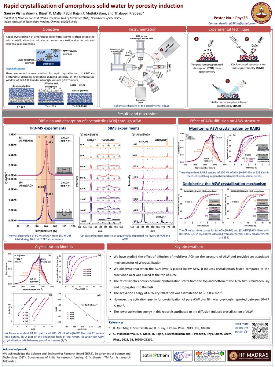 Hi <a href="/LatinXChem/">LatinXChem</a>, this is my work ‘Rapid crystallization of amorphous solid water by porosity induction’. Feel free to ask me questions! #LatinXChem22 #LXChemPhys #Phys26
<a href="/PCCP/">PCCP</a> <a href="/group_pradeep/">Pradeep Research Group</a>