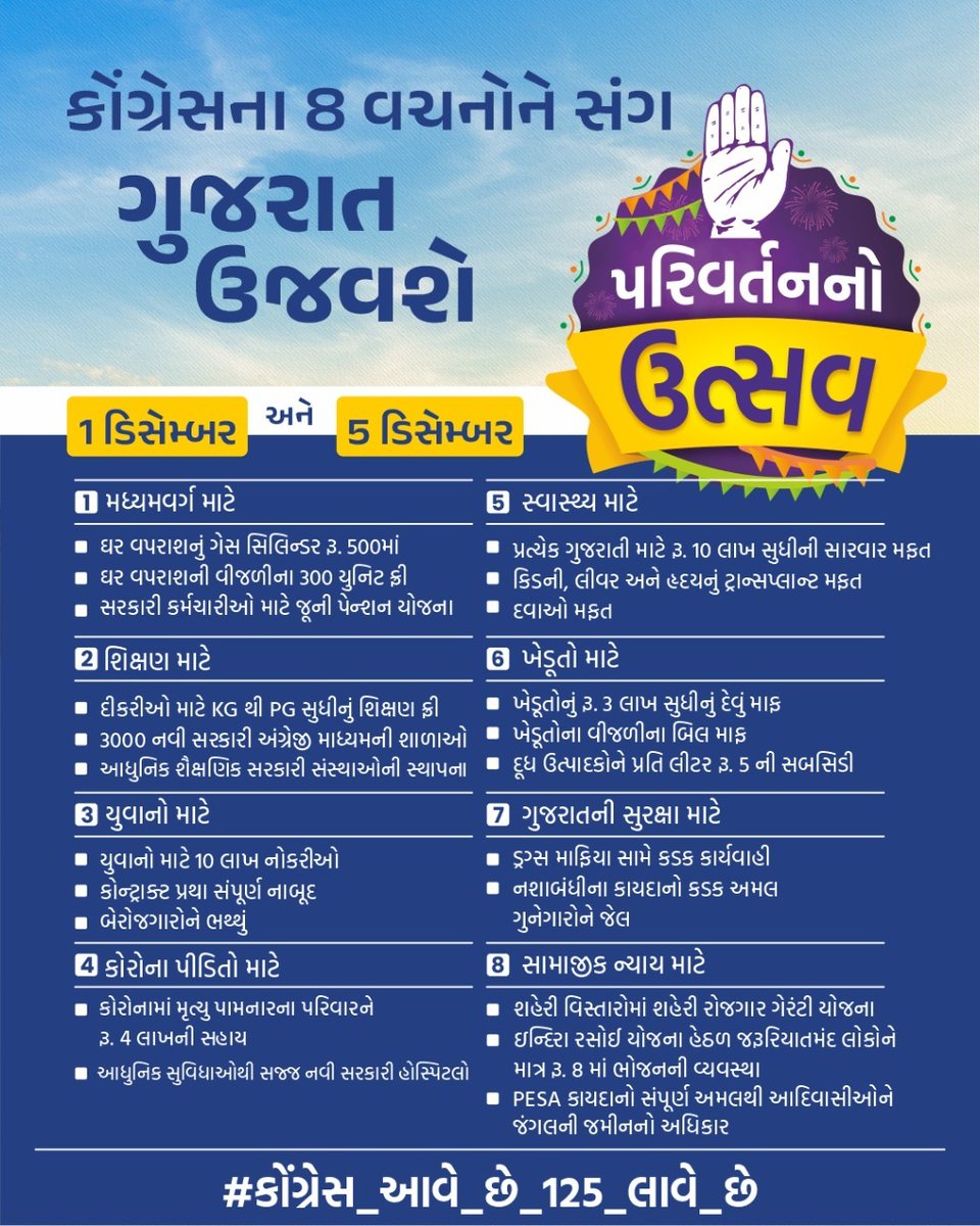 કોંગ્રેસના તમામ વચનો બનશે કાયદા અને જનતાને થશે ફાયદા 
તો ચાલો કોંગ્રેસ લાવીએ,ખુશહાલી લાવીએ

#CongressAaveChe
#CongressNaVachan
#કૉંગ્રેસ_આવે_છે_125_લાવે_છે
