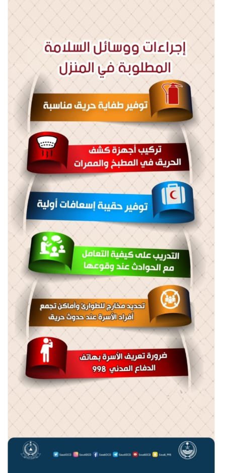 KSA_DXR4's tweet photo. https://t.co/Qrbqq1YVZv