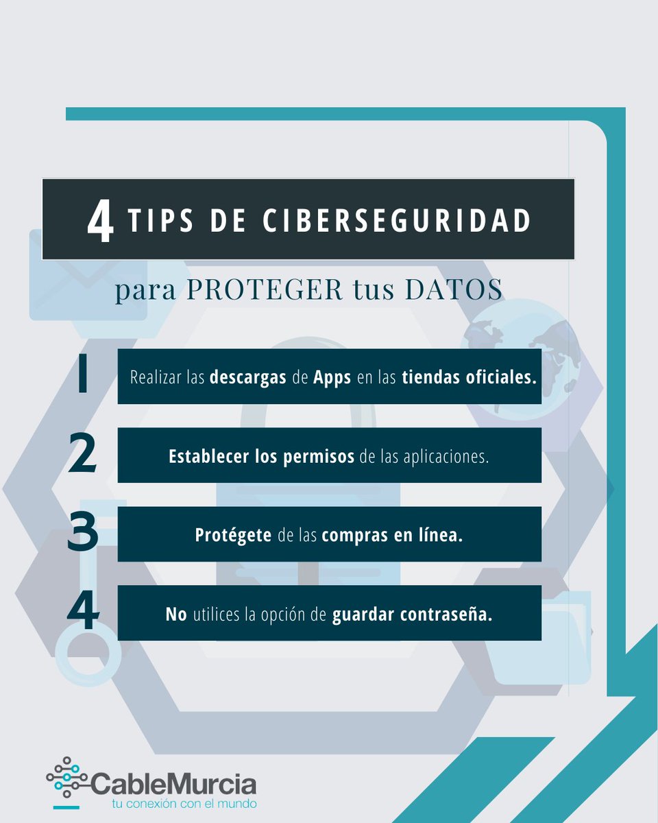 CableMurcia tweet media