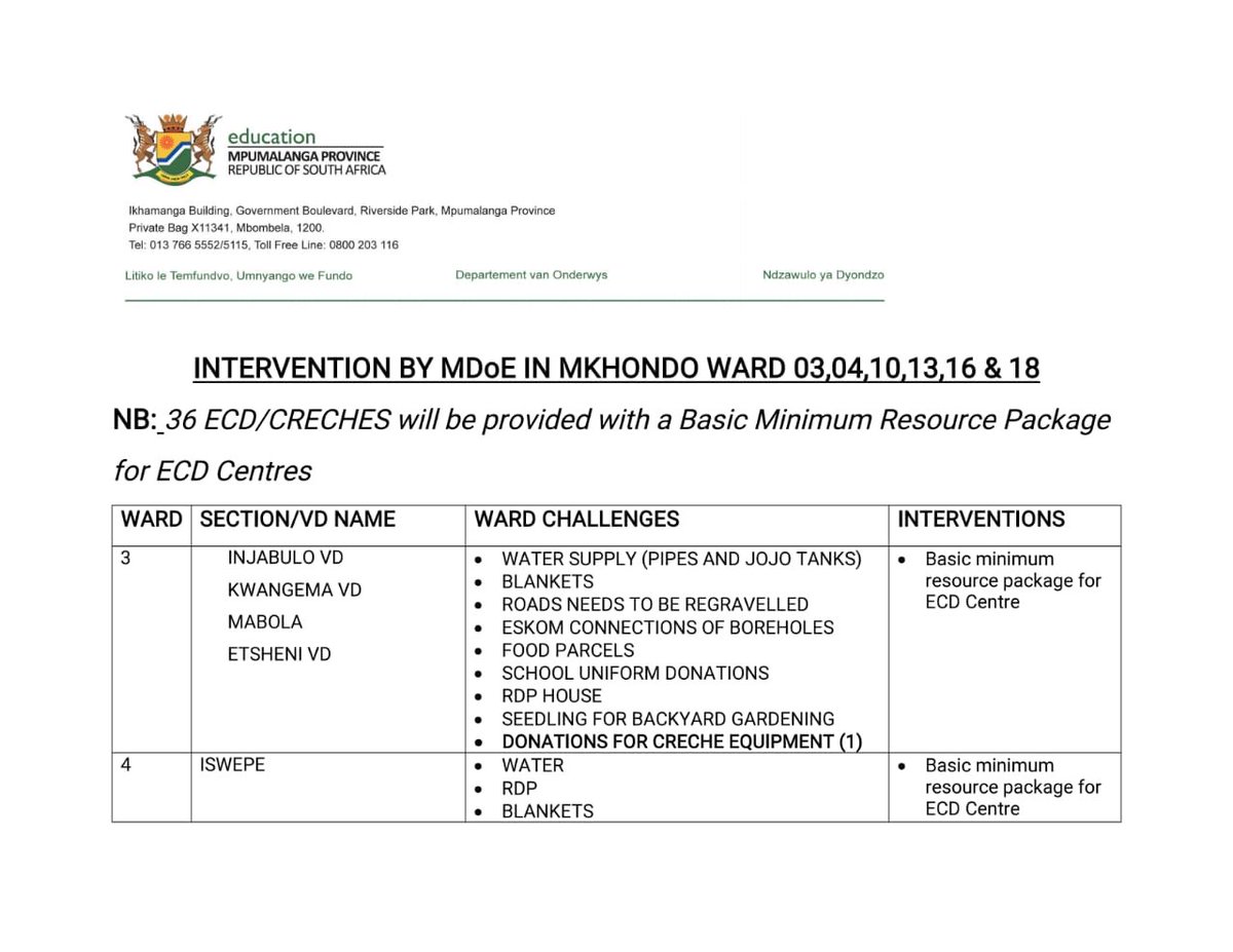 collensedibe tweet picture