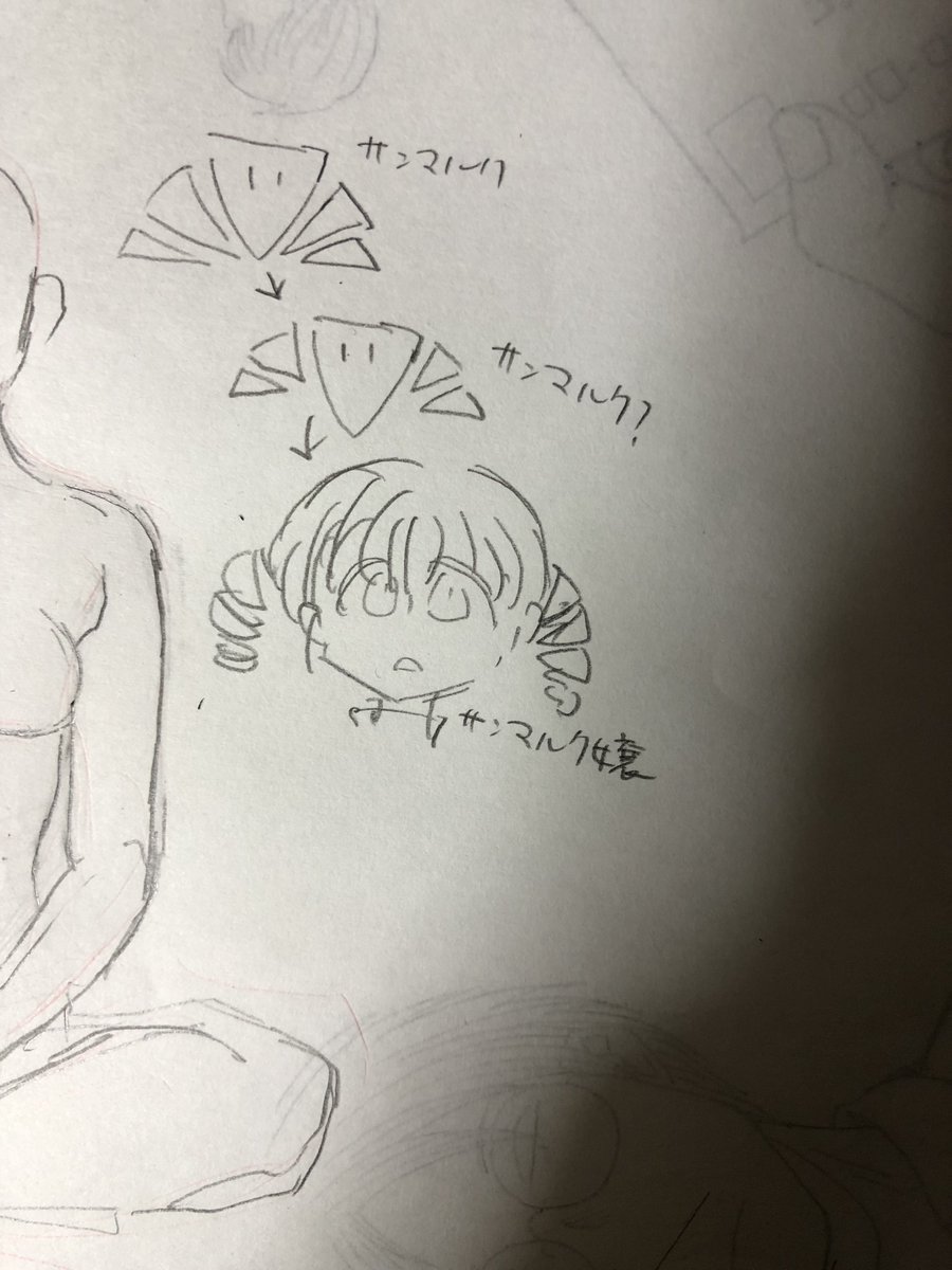 サンマルクの落書き 