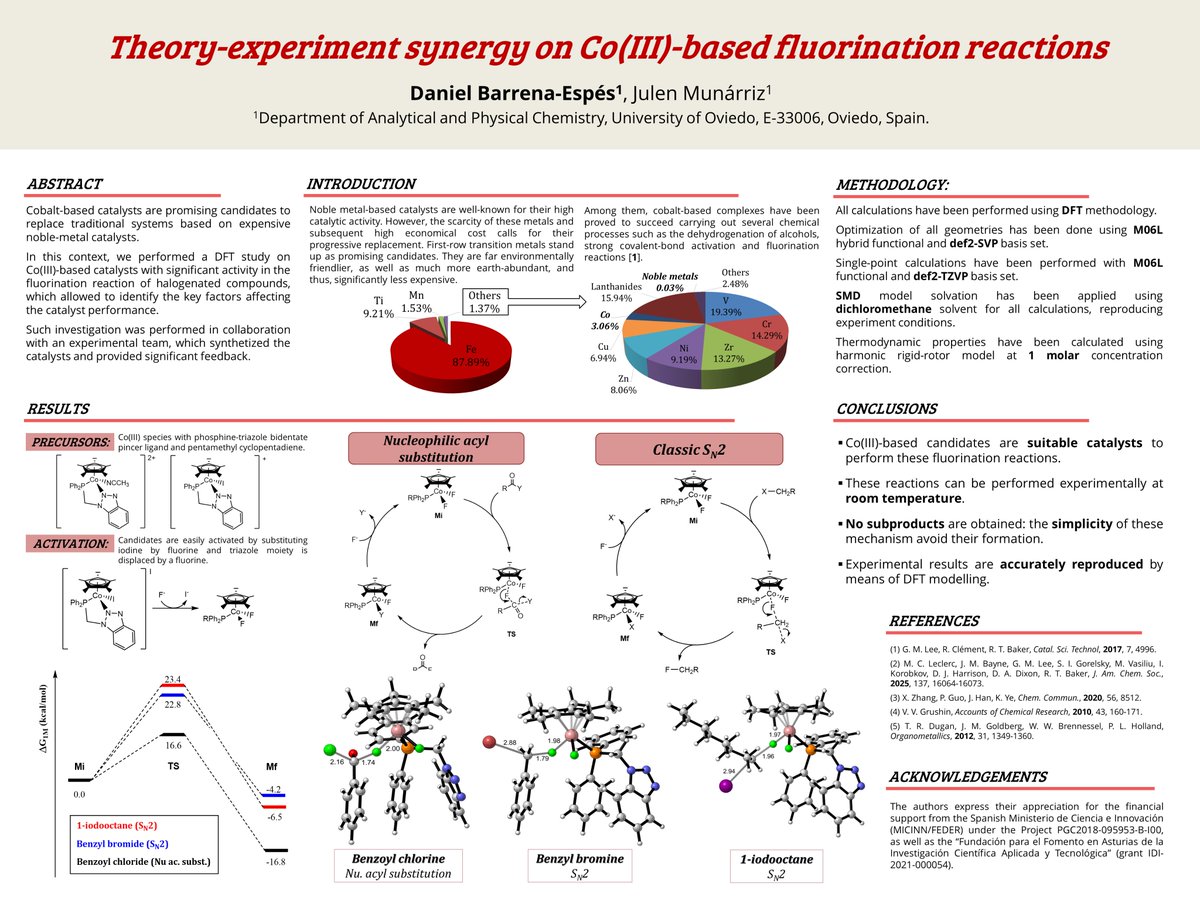 BarrenaEspes's tweet photo. Hi @LatinXChem, this is my work 'Theory-experiment synergy on Co(III)-based fluorination reactions' #LatinXChem22 #LXChemComp #Comp029 #Catalysis #DFT #Cobalt #fluorination https://t.co/yIsr7yEdKh