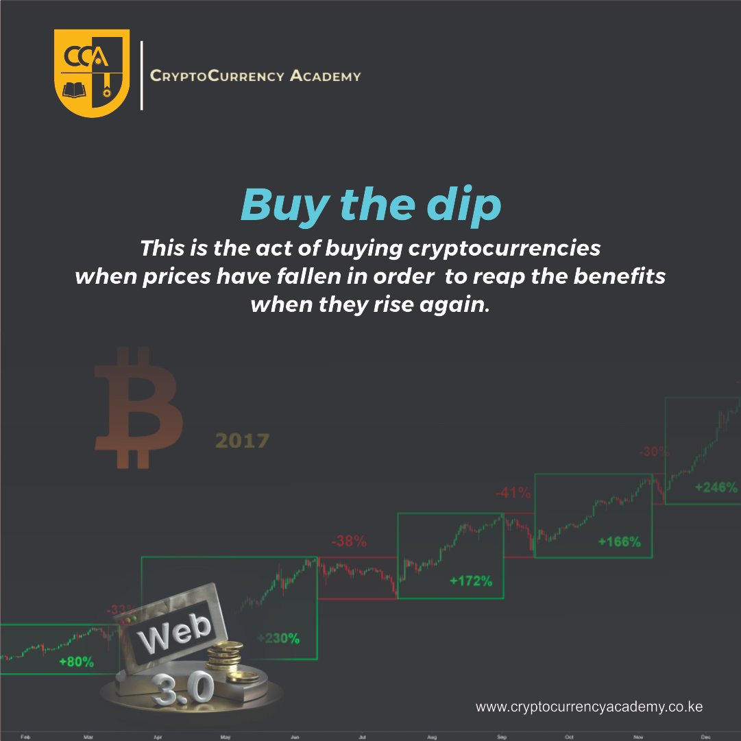 In many Financial assets...It's advisable to buy when the assets are at a low price so as to reap profits when the assets appreciate in value.

In our today's Crypto term we focus on...'What is buy the dip?' 😎

#Crypto #Blockchain #Bitcoin #WAGMI