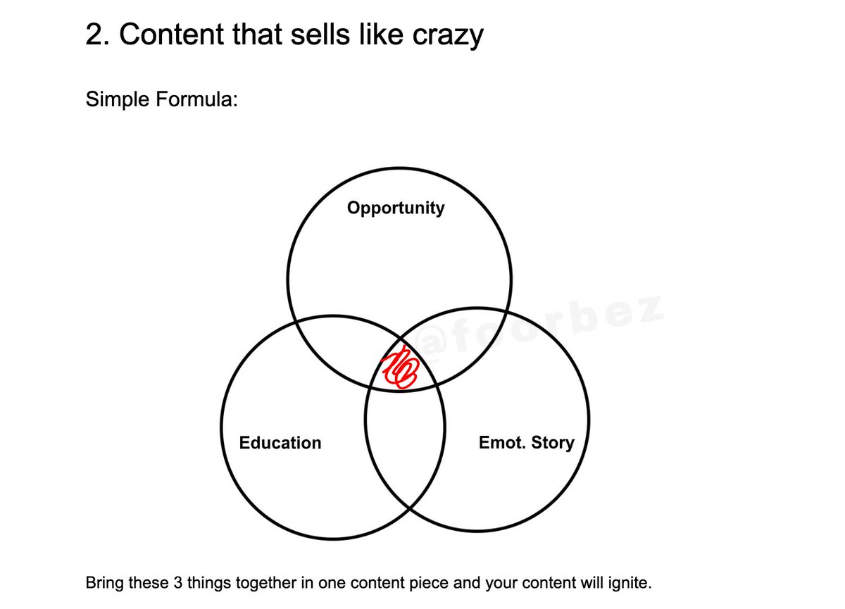 foorbez's tweet image. Content that sells like CRAZY!

Bring these 3 things together in one content piece and your content will ignite.

#contentgod