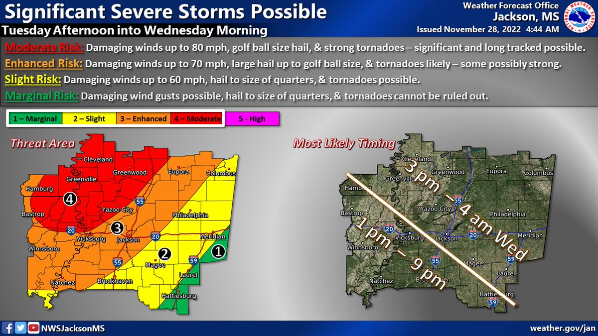 NWSJacksonMS's tweet photo. A severe weather event is expected over a large portion of the area Tue afternoon into Wed morning. Currently, the greatest potential for significant severe weather is over the Delta region.  Please continue to monitor the latest forecast concerning this severe weather event. https://t.co/QkOWmFEx9y