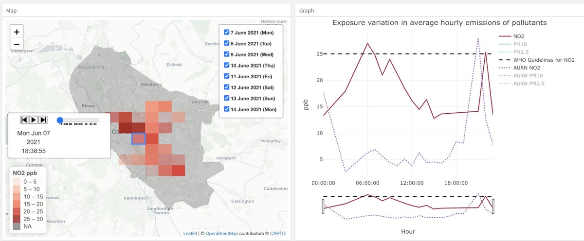 Latest paper out in @findingspress, co-authored with Dr. Won Do Lee and @TimSchwanen, explores & visualizes patterns of personal #AirPollution exposure across Oxford UK via an interactive dashboard findingspress.org/article/49875-… @TSUOxford @ERGImperial @oxfordgeography