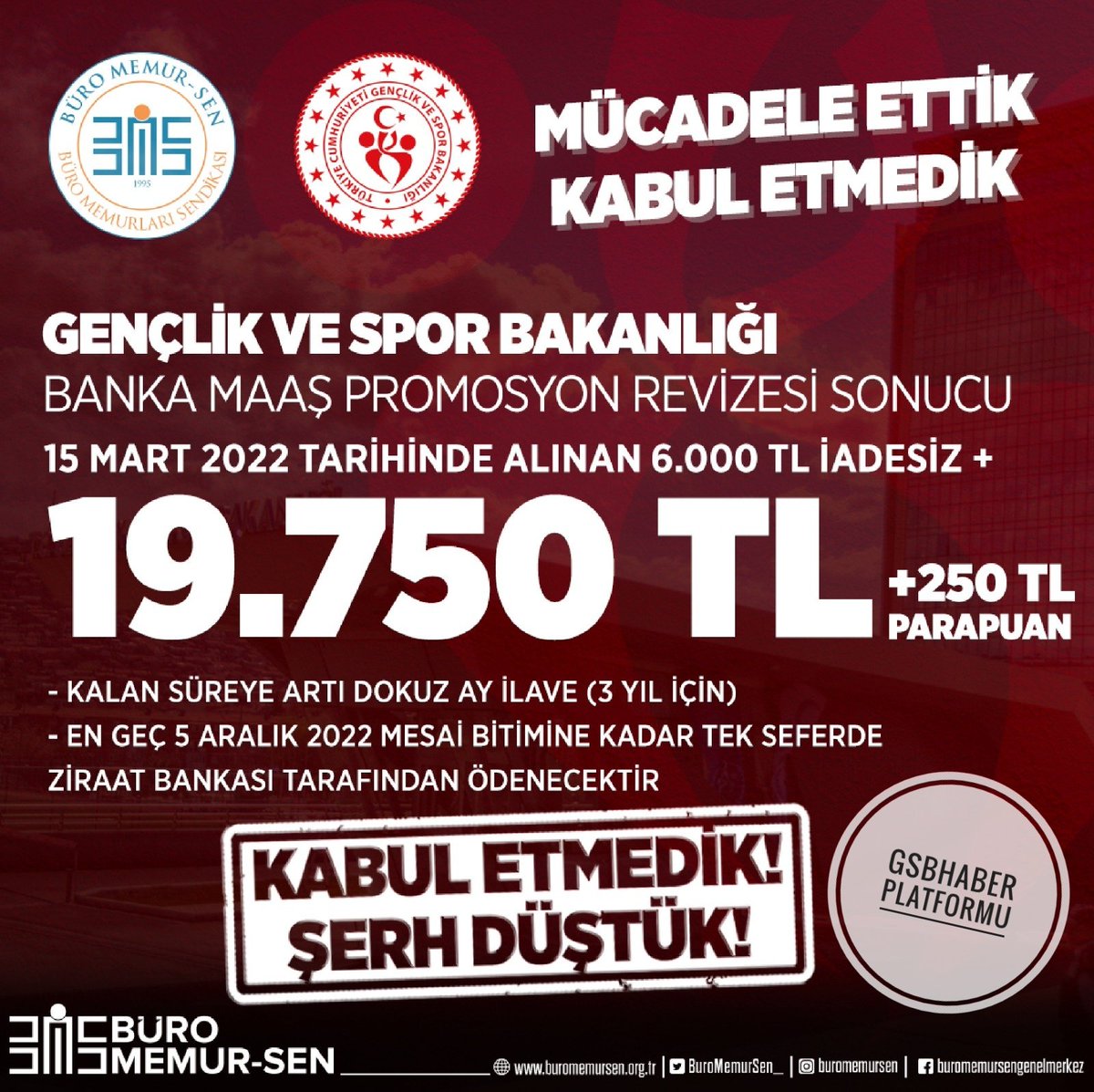 Gençlik ve Spor Bakanlığı Banka Maaş Promosyon Revizesi sonucu
💵19.750 TL nakit + 250 TL para puan
▶️15 Mart 2022 tarihinde alınan 6.000 TL iadesiz
▶️Kalan süreye dokuz ay ilave (3 yıl için)
🏦En geç 5 Aralık 2022 mesai bitimine kadar tek seferde hesaplara yatırılacaktır.