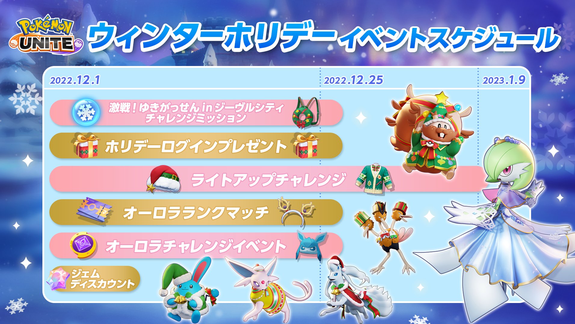 ポケモンユナイト公式 ポケモンユナイト でウィンターホリデーを楽しもう 詳しくはこちら T Co 2pfbmwtvyn ポケモンユナイト T Co 2u94btlome Twitter