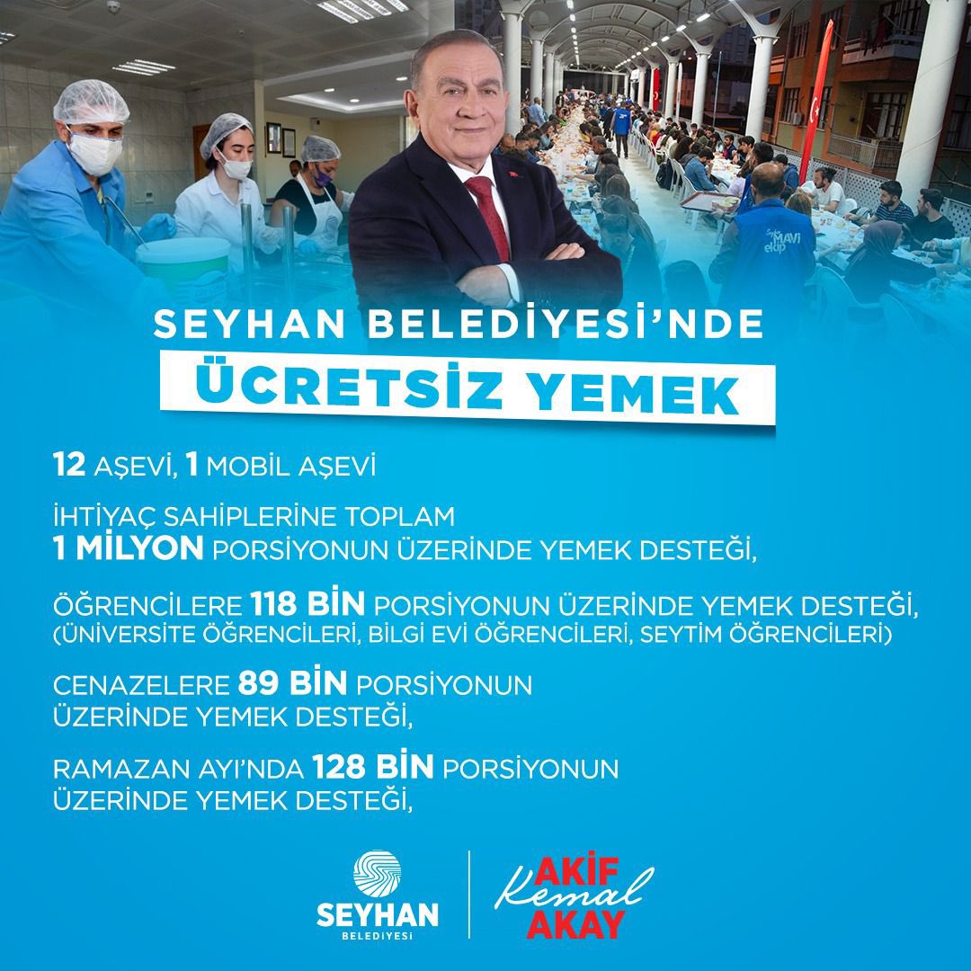 Seyhan'da aşımızı ihtiyaç sahipleriyle paylaşıyoruz.

Şimdi sırada ilköğretim çağındaki çocuklarımıza 1 öğün yemek desteği var.

Mücadelemiz hiçbir çocuğun yatağa aç girmediği, yoksulluğun olmadığı bir SEYHAN için. 

<a href="/kilicdarogluk/">Kemal Kılıçdaroğlu</a> <a href="/hacerfoggo/">Hacer Foggo</a> 

#SeyhanÇalışıyor