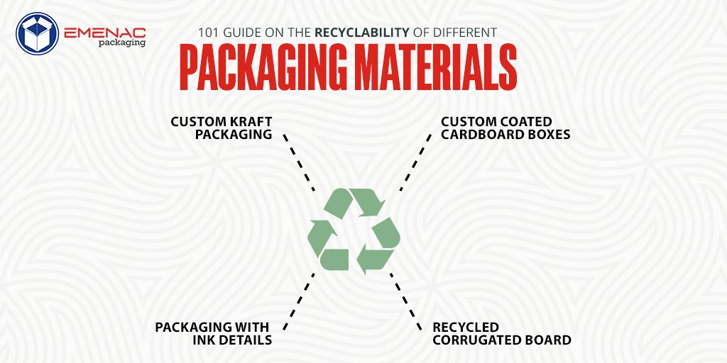 EmenacPackUSA's tweet photo. 101 Guide On The Recyclability of Different Packaging Materials 📦
Read here in detail 👉 https://t.co/nZK2hIbPey

#packagingideas #packagingdesign #packagingorders #packaging #cardboard #recyclable #kraft #kraftbox #kraftpackaging #cardboardbox #EmenacPackagingUSA https://t.co/bs3ivCbK20