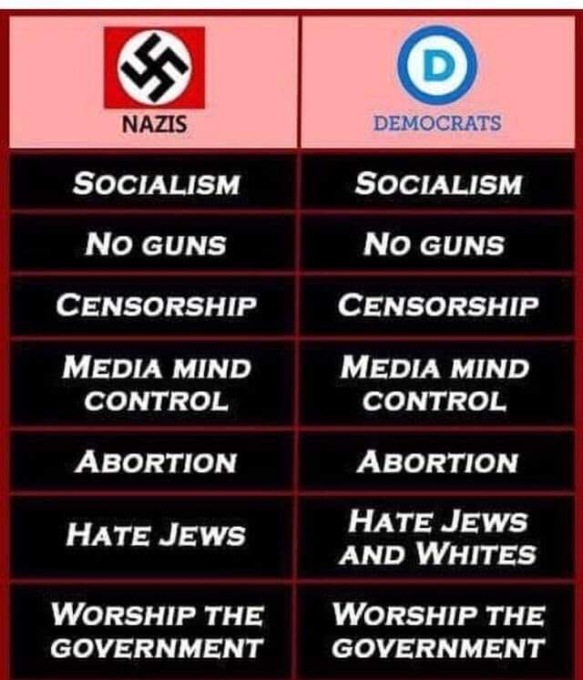 ChadAceTyler7's tweet photo. @SteveSchmidtSES DemoKKKrats👇🏻 https://t.co/lTiIb4M9CL