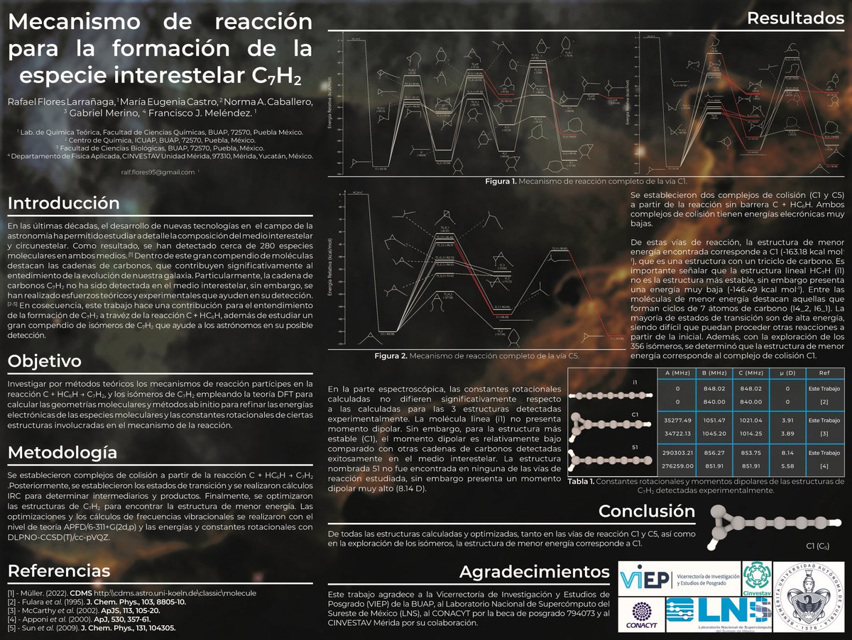 RafaelF27174766's tweet photo. Hola @LatinXChem! Les comparto mi trabajo titulado "Mecanismo de reacción para la formación de la especie interestelar C7H2".
#LXChemComp
#LatinXChem22
#Comp155 https://t.co/09Pc9ytD6K