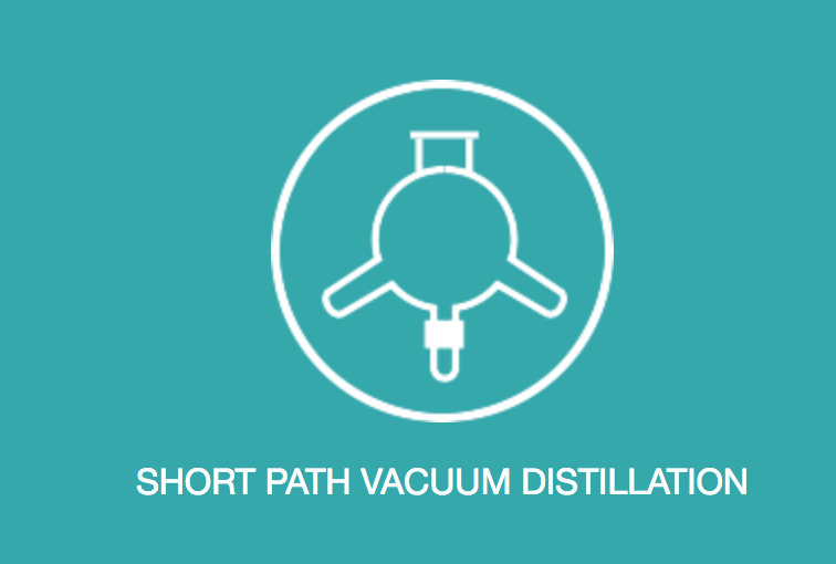 Get in touch with us for Short Path Distillation Systems for Cannabis and Hemp Processing #CBD #THC ow.ly/uTt350LJszt