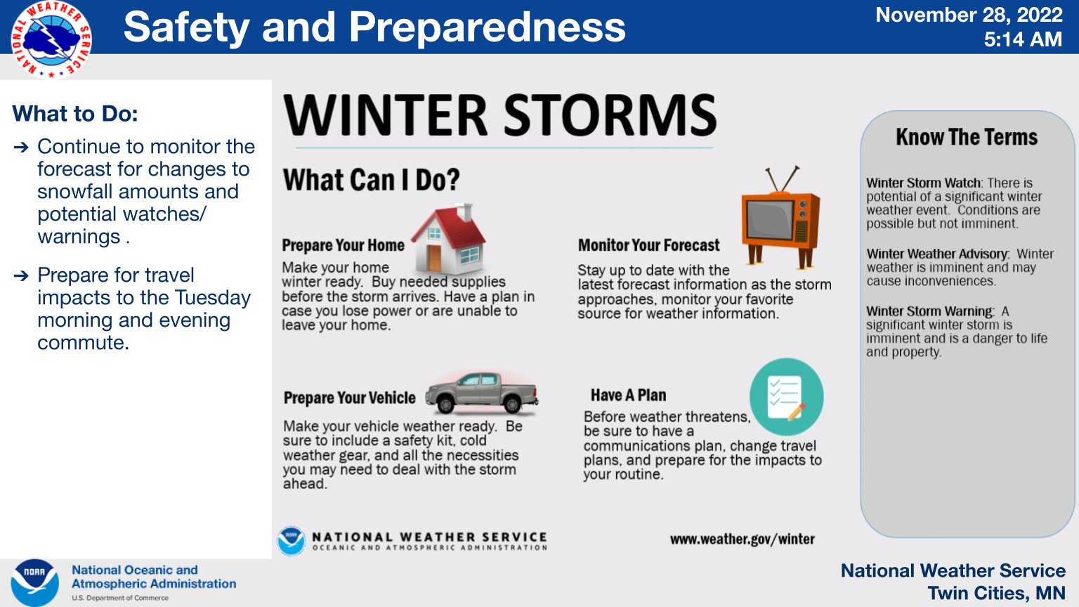 Safety and preparedness tips for winter storms. Continue to monitor the forecast for changes and for travel impacts on Tuesday. Prepare your vehicle with a safety kit, food, and warm clothes should it get stuck.