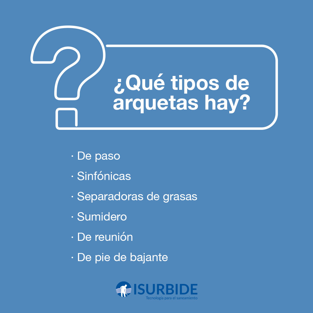 Ya sabéis aquello que dicen: Nunca te acostaras sin saber algo nuevo 🤔 

¿Sabíais esto antes de leerlo? 🧰

#fontaneros #desatascos #atascos #desatrancos #bilbao #barakaldo #vitoria #fontanerosurgentes #fontaneria #isurbide #desatascosisurbide